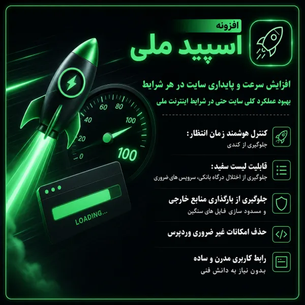 ChatGPT Image May 28, 2026, 02_46_34 PM اسپید ملی, افزونه افزایش سرعت سایت - Image 1