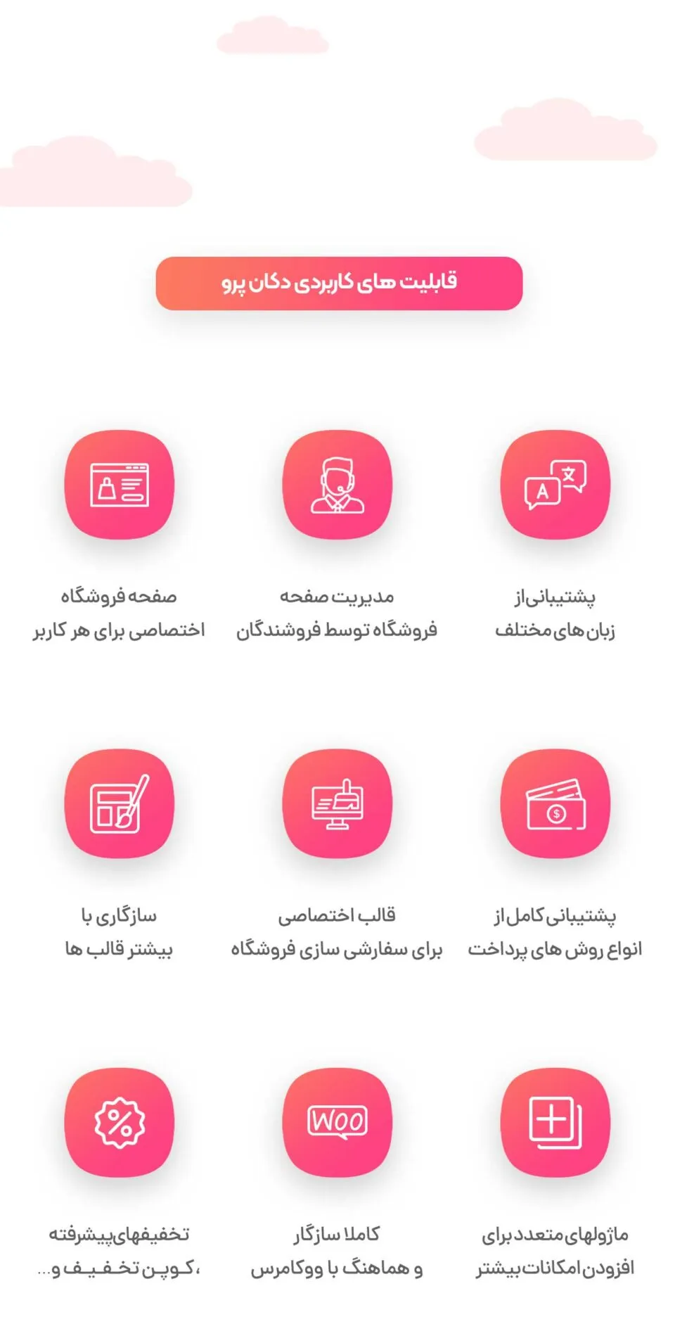 افزونه دکان پرو | خرید Dokan Pro برای ساخت مارکت پلیس چند فروشندگی وردپرس DokanProposal L 05 960x1882 1