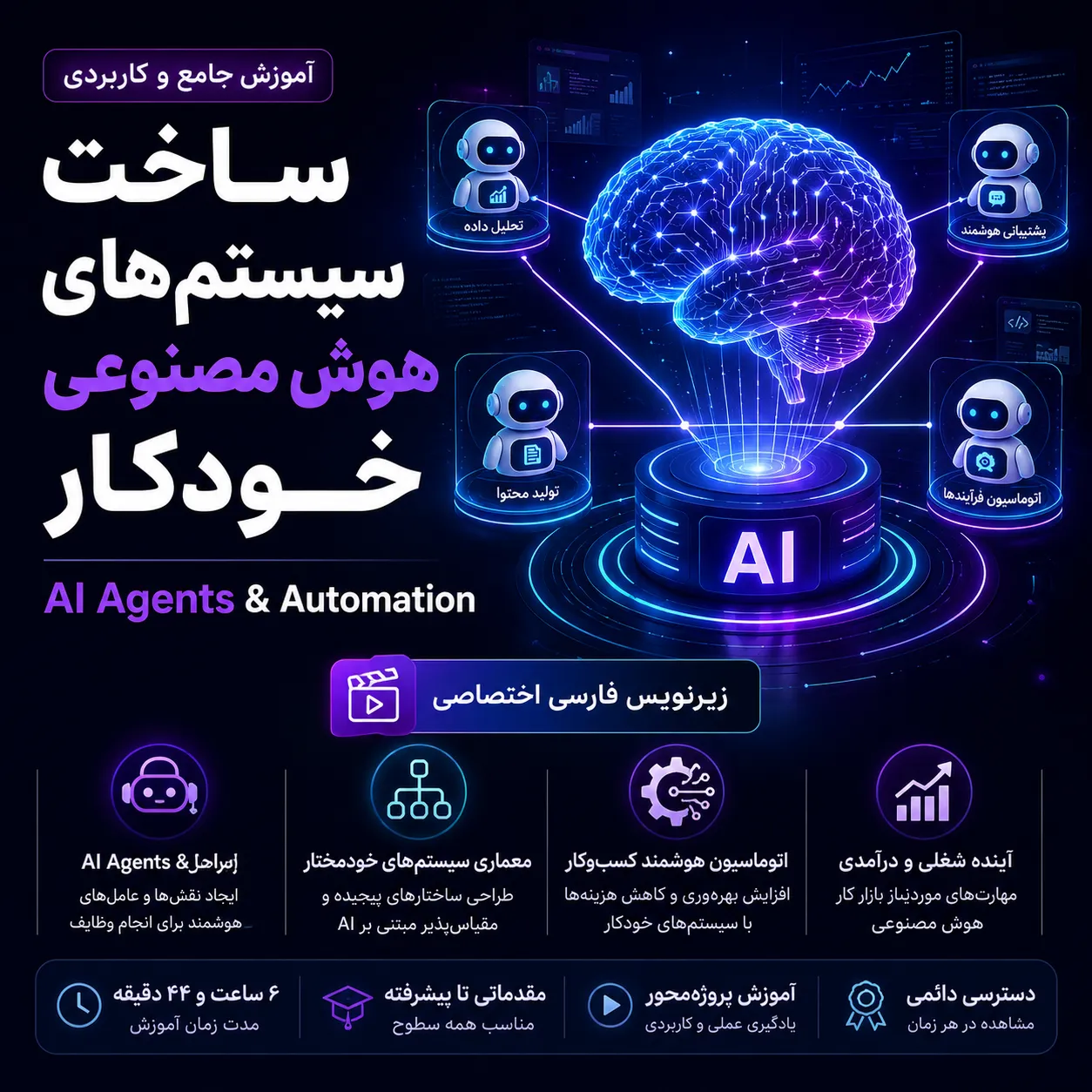 ChatGPT Image Jun 15, 2026, 12_09_19 AM آموزش ساخت سیستمهای هوش مصنوعی خودکار (AI Agents) با زیرنویس فارسی - Image 1