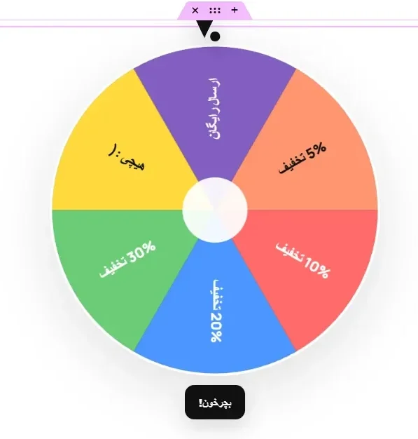 گردونه شانس 3 e1786012352561