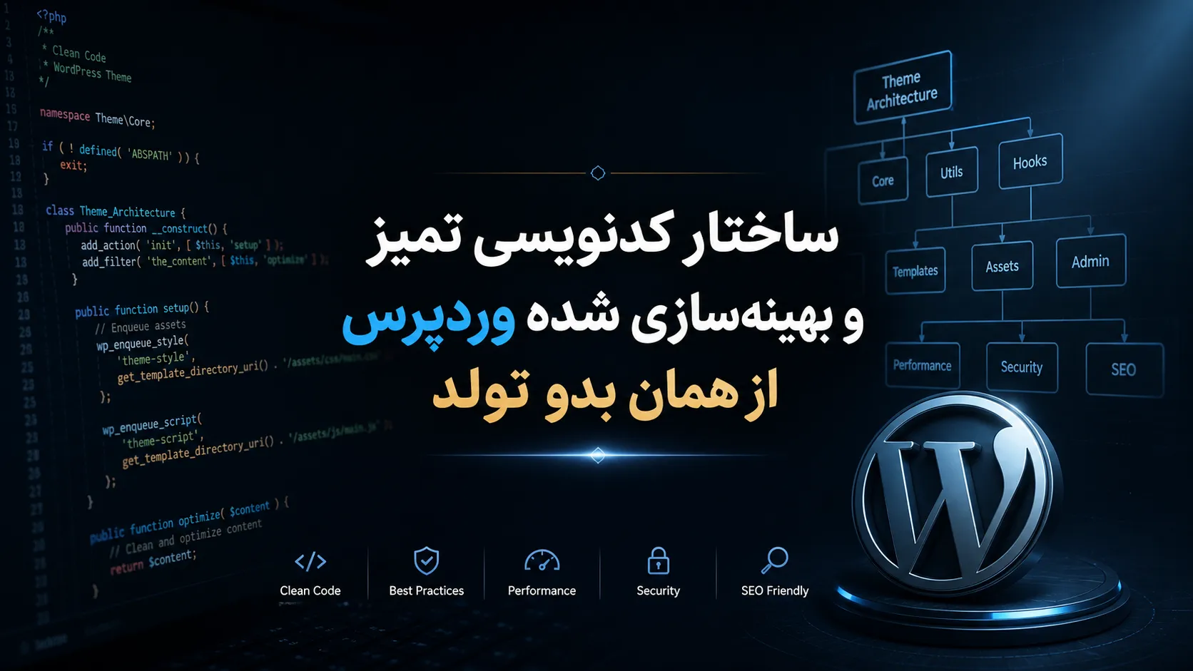 نقش وردپرس در صدرنشینی گوگل؛ چرا این سیستم پادشاه سئوی سایت است ساختار کدنویسی تمیز و بهینه سازی شده وردپرس از همان بدو تولد