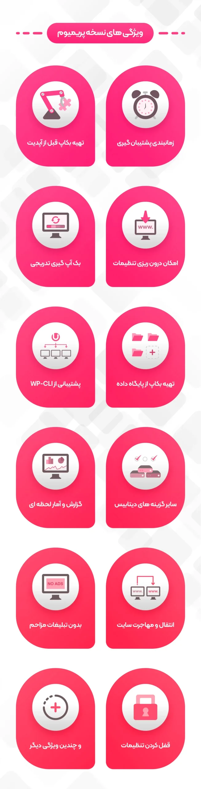 افزونه UpdraftPlus | بکاپگیری خودکار و بازیابی وردپرس آپ درفت
