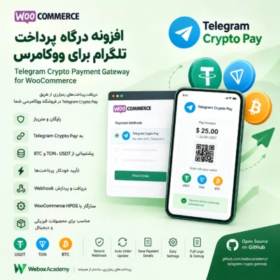 افزونه درگاه پرداخت تلگرام برای ووکامرس