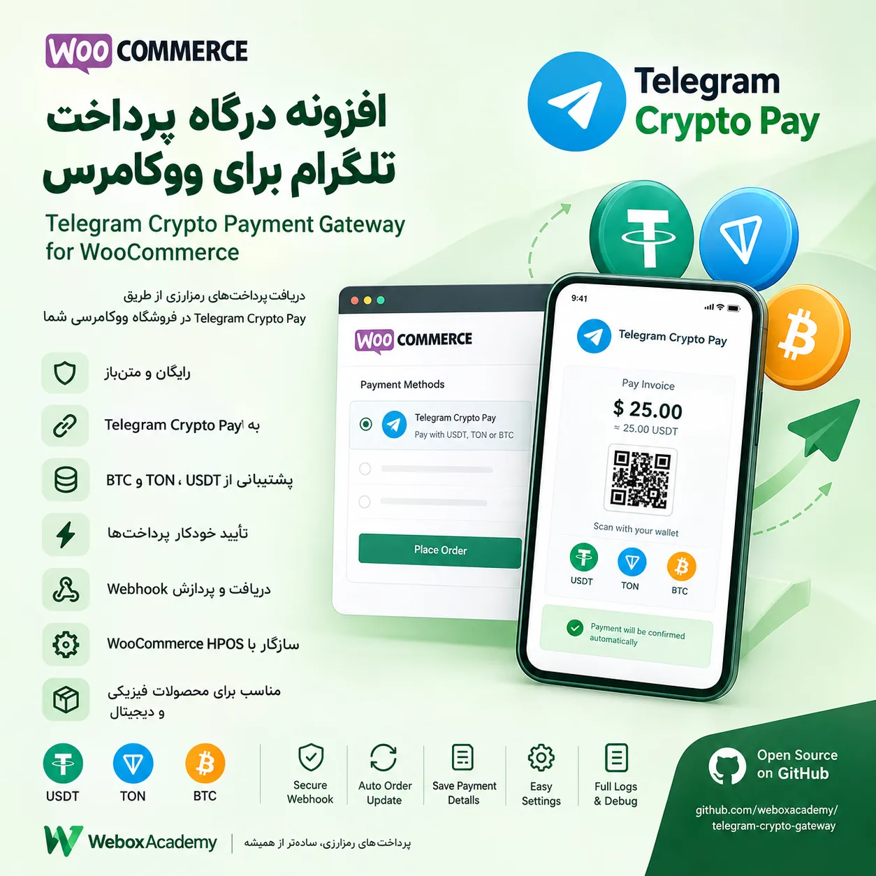افزونه درگاه پرداخت تلگرام برای ووکامرس افزونه درگاه پرداخت تلگرام برای ووکامرس