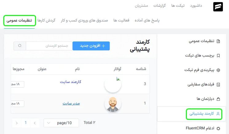 داشبورد مدیریت تیکت در افزونه Fluent Support Pro