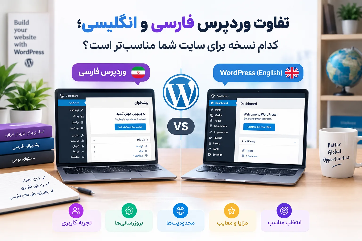 تفاوت وردپرس فارسی و انگلیسی | کدام نسخه برای سایت شما مناسبتر است؟ e9864b84 79f6 40f9 b0be 94e783d241b4