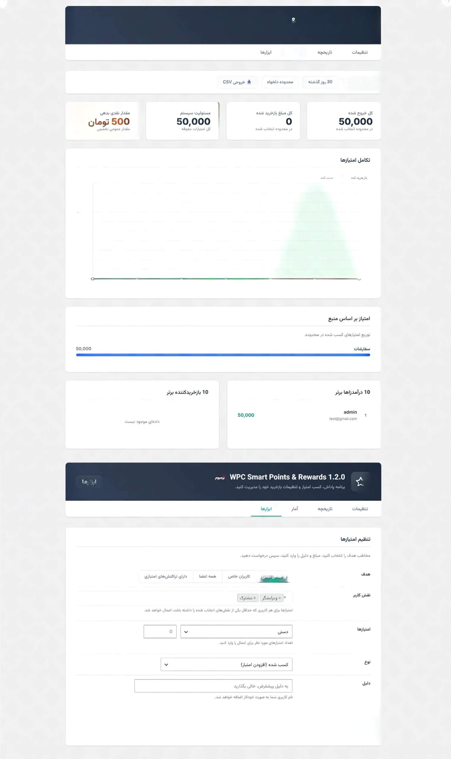 افزونه امتیاز و پاداش ووکامرس